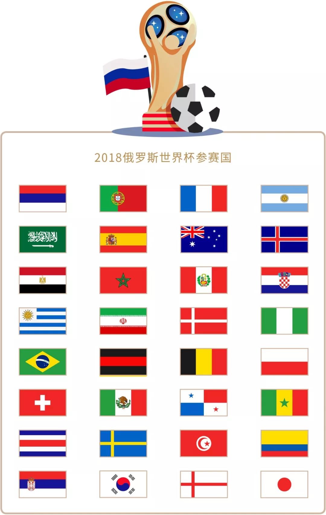 实的